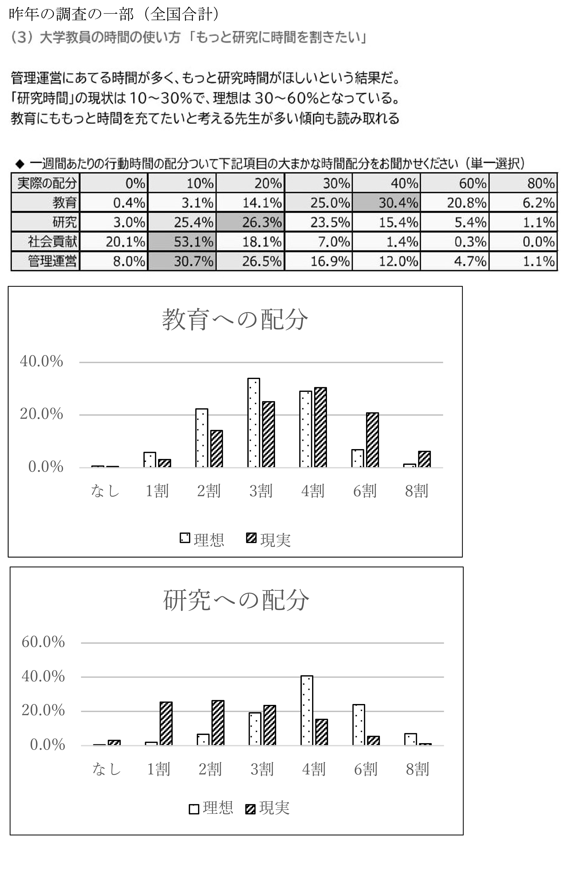 https://kyokyo.u-coop.net/2024/07/20240702_teacher.png